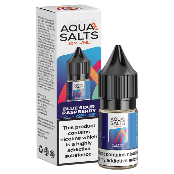 Aqua Salts